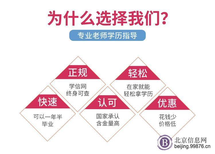 教育培训提升专本科学历