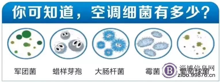 淄博张店空调清洗服务电话