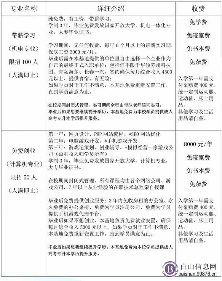 学历提升学校招生