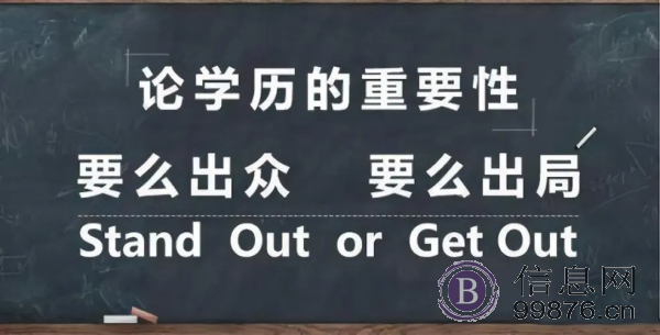 中国传媒大学网络与新媒体北京助学自考本科统考少